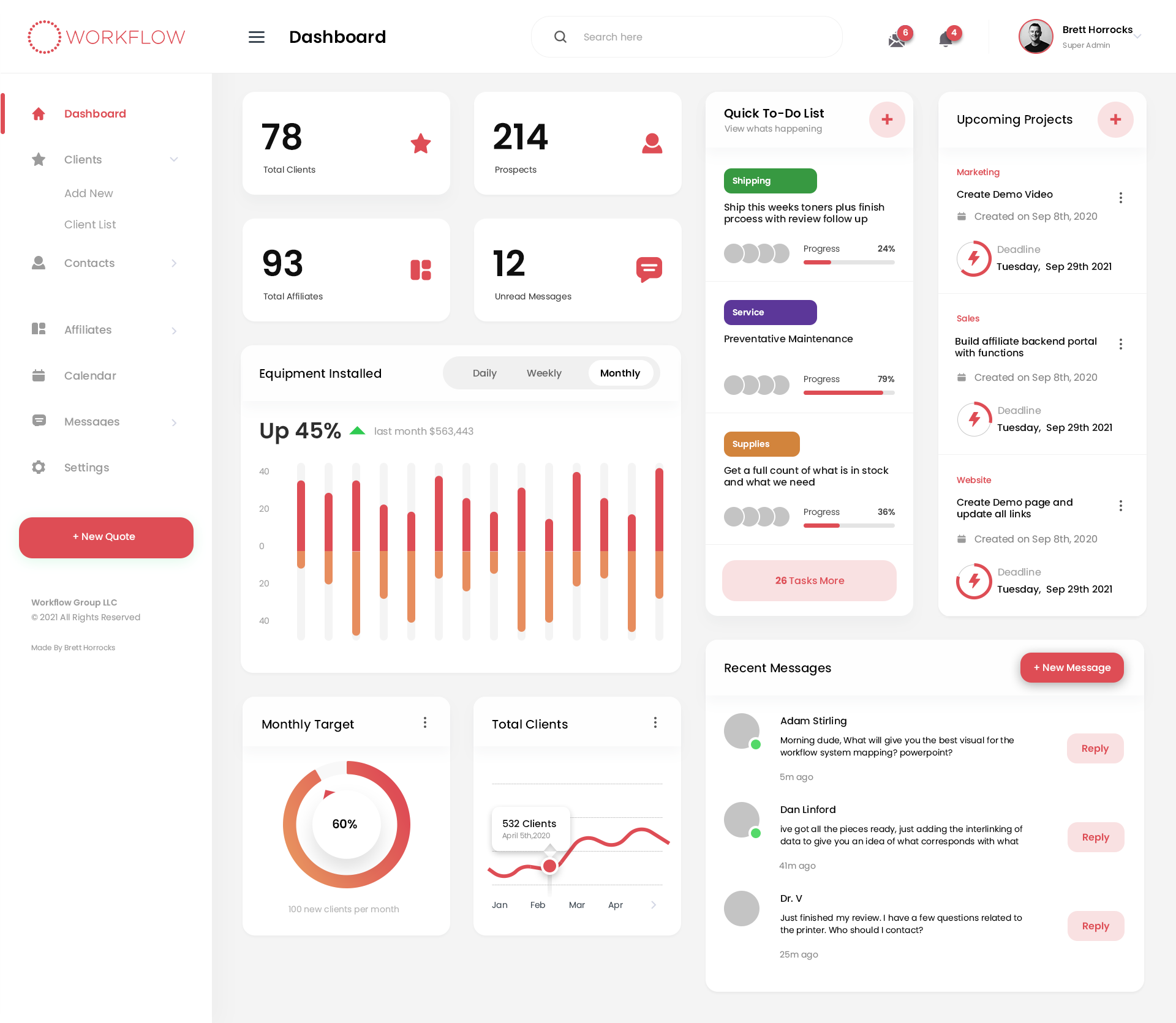 Workflow Group internal client and operations dashboard